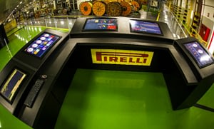 Imagem ilustrativa da notícia: Cade aprova compra da Caçula de Pneus pela Pirelli