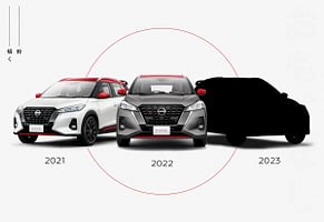 Imagem ilustrativa da notícia: Nissan lançará mais uma série especial Kicks XPlay