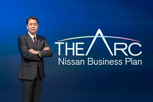 Imagem ilustrativa da notícia: Nissan busca o equilíbrio com o plano de negócios The Arc