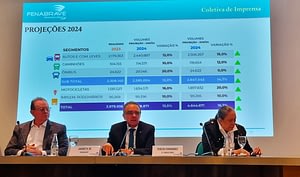 Imagem ilustrativa da notícia: Fenabrave revisa para cima projeção de vendas de veículos em 2024