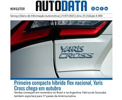 Imagem ilustrativa da notícia: Agência AutoData de Notícias completa 6 mil edições