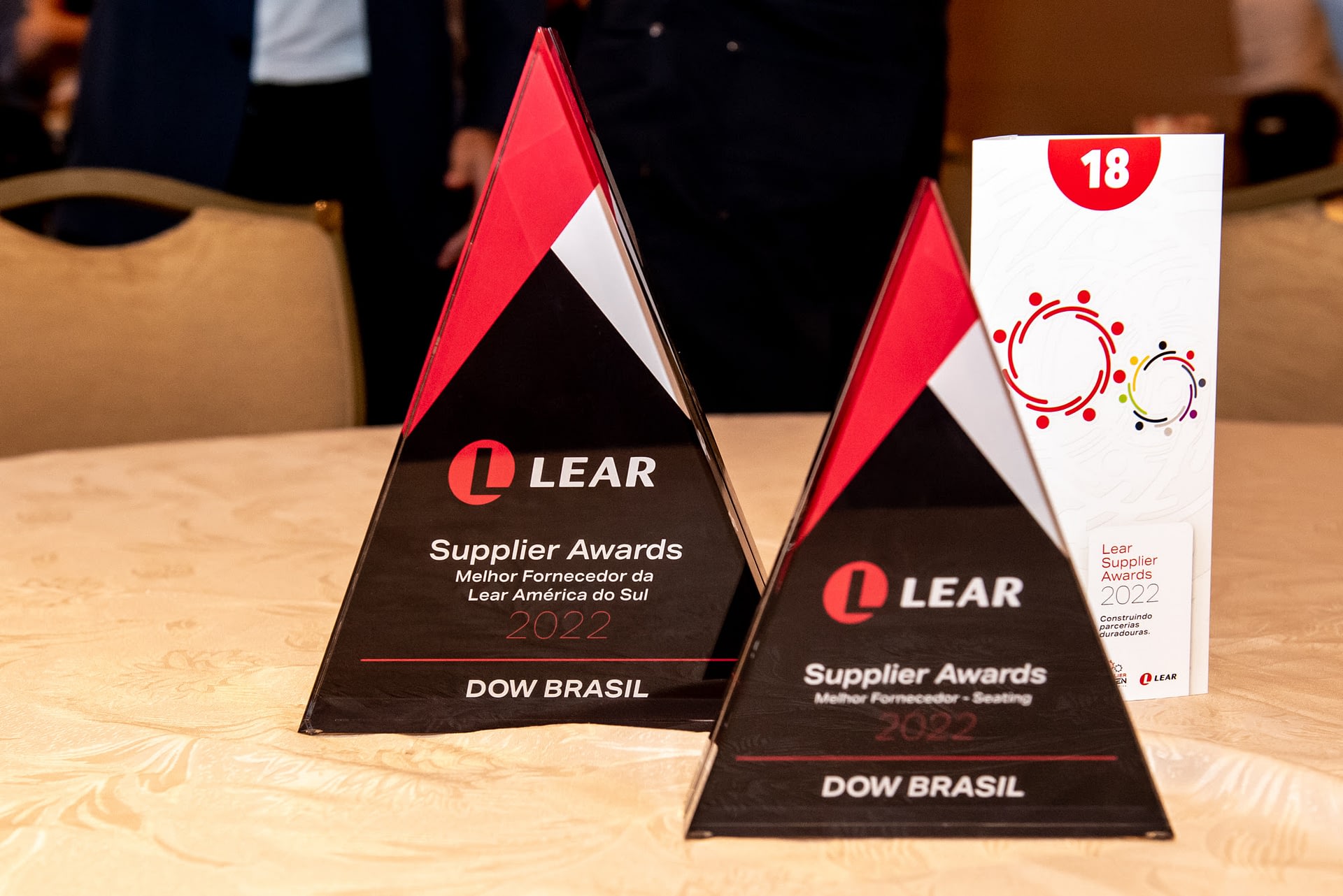 Imagem ilustrativa da notícia: Lear Awards 2022 premia oito fornecedores brasileiros