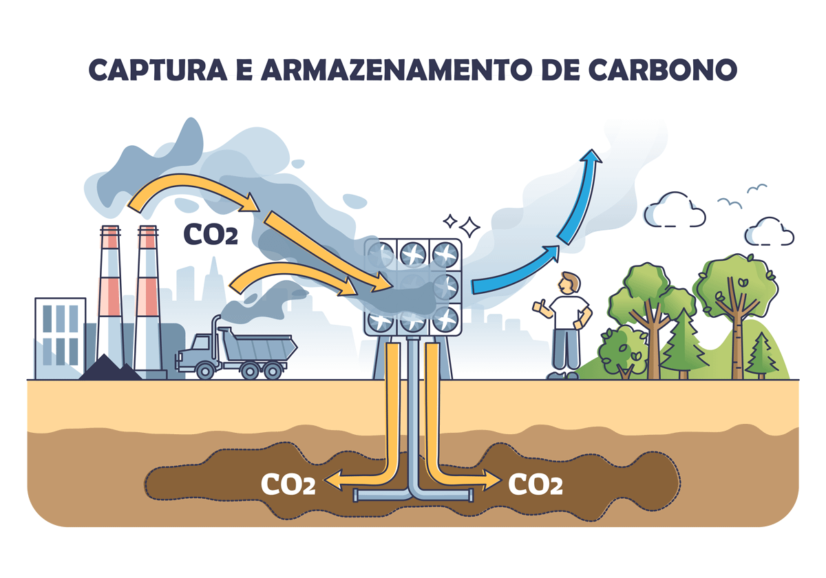 Imagem ilustrativa da notícia: Eletrificação? Primeiro é preciso estocar o carbono.