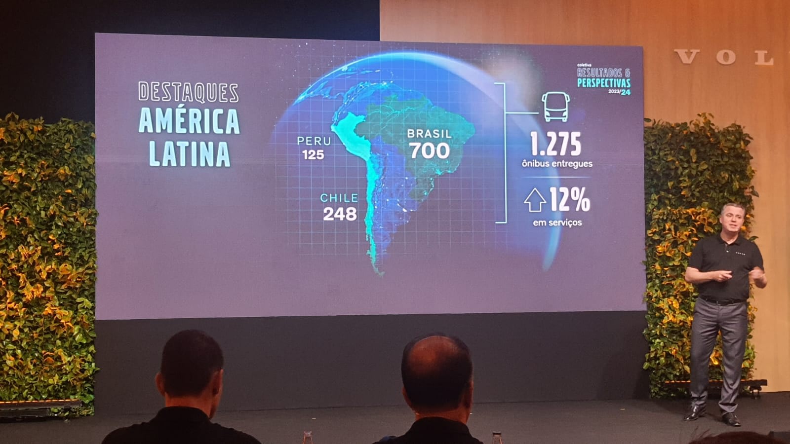 Imagem ilustrativa da notícia: Volvo amplia venda de ônibus rodoviários em 60% em 2023