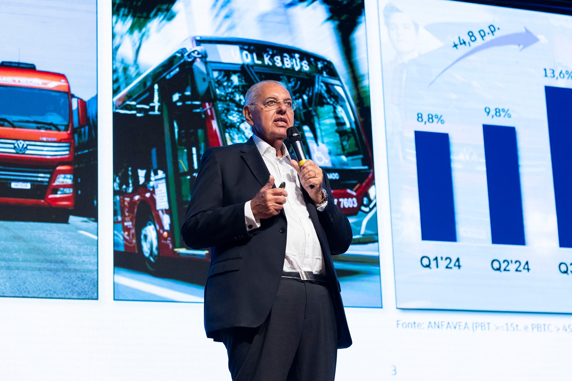 Imagem ilustrativa da notícia: Ano será desafiador para o mercado de pesados, avalia Roberto Cortes