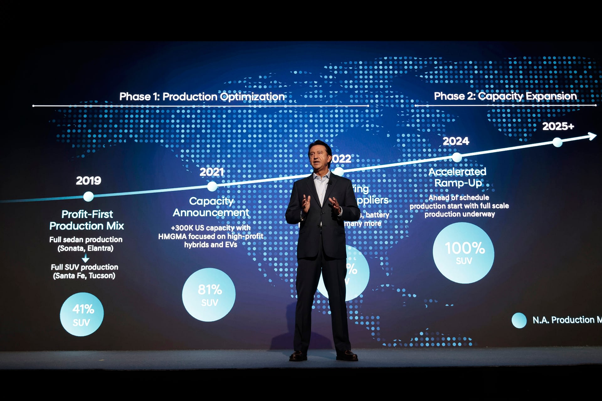 Imagem ilustrativa da notícia: Hyundai apresenta seus planos globais até 2030