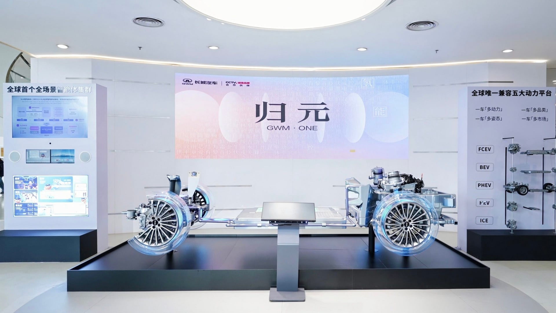Imagem ilustrativa da notícia: GWM apresenta a nova plataforma multienergia One