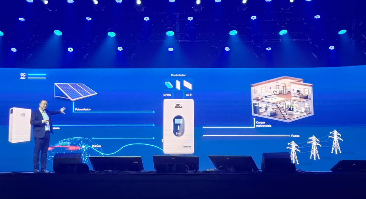 WEG salão diretor Grillo